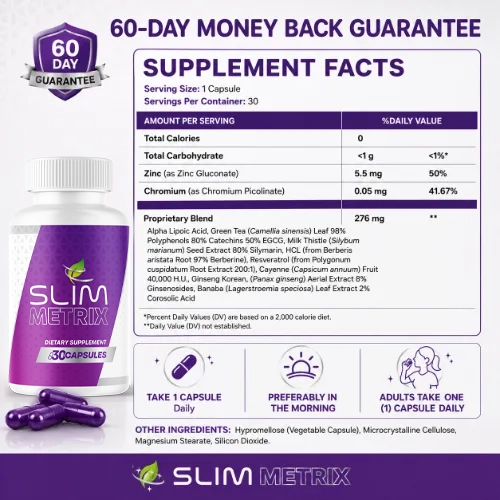 Slim Metrix Supplement Facts panel showing zinc, chromium and the 276 mg botanical blend